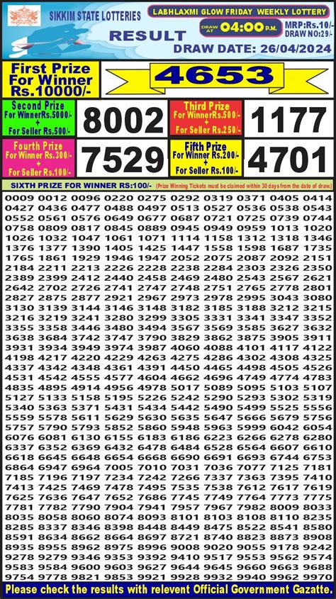labhlaxmi lottery result today 4pm live|LabhLaxmi Wednesday 4PM Result 03/04/24 – All Lottery Result .